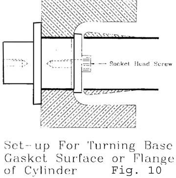 Dale RD heat figure 10