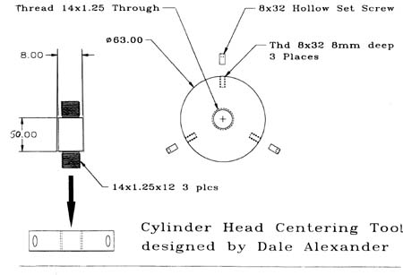 Dale RD heat figure 7